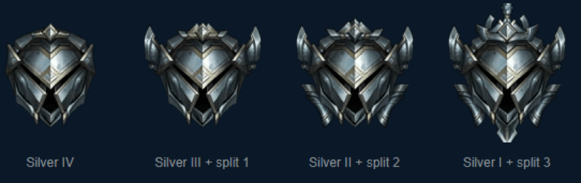 league of legends silver image